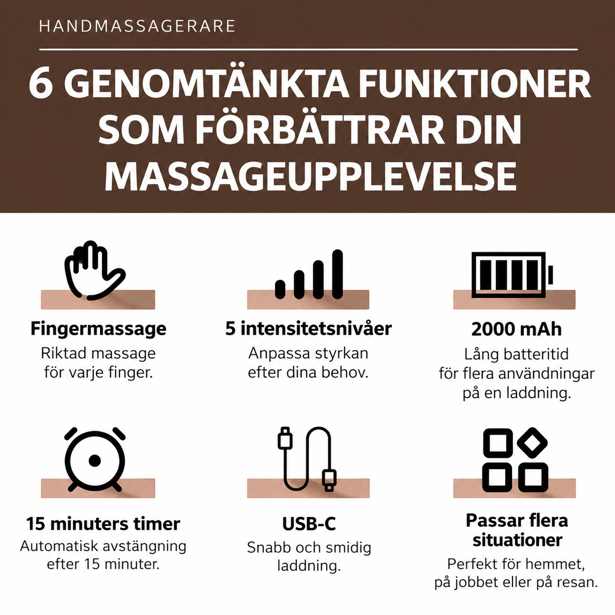 Elvaniq i användning